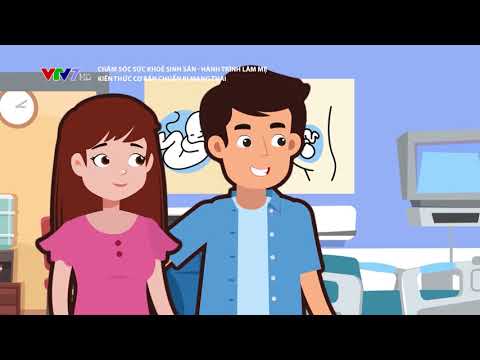 CHỦ ĐỀ 1: KIẾN THỨC CƠ BẢN CHUẨN BỊ MANG THAI